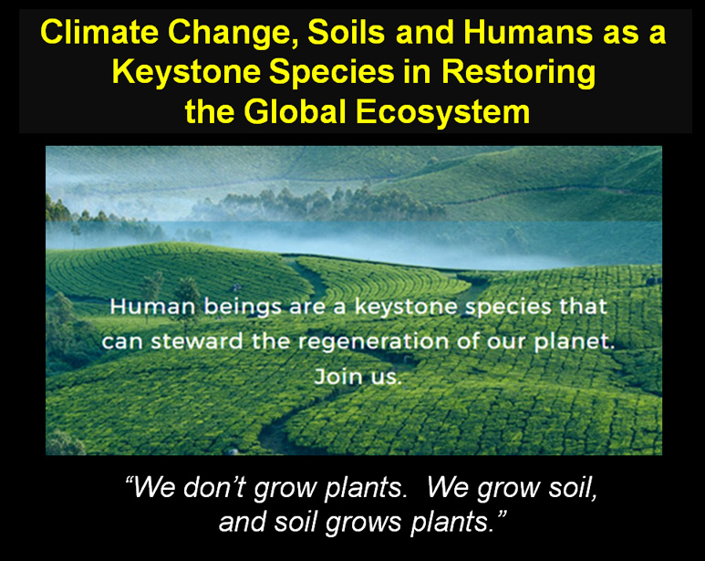 Climate, Soil, Humans
