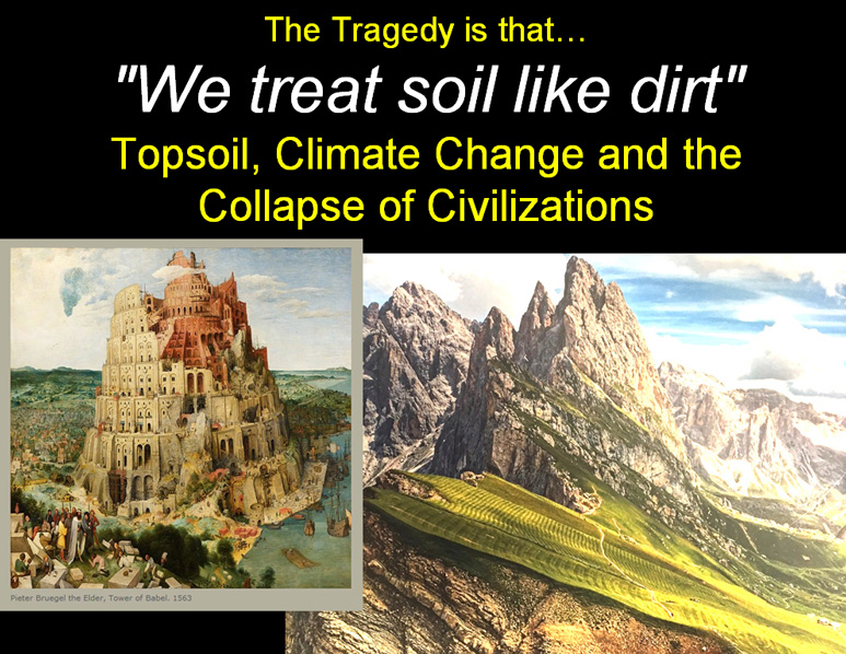 soils-climate